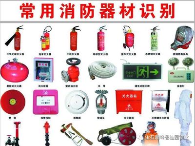 【活动预告】企石碧桂园&ldquo;安全社区,你我共建&rdquo;之消防演习活动